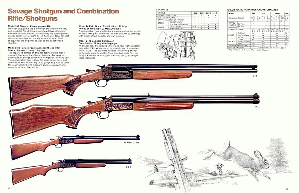 Image result for Model 24 combination gun