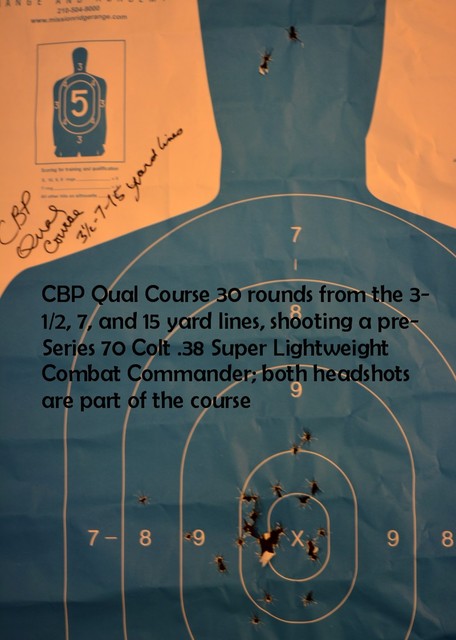 Combat Commander target