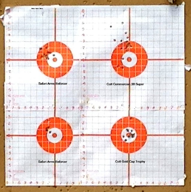 Target Colt Safari