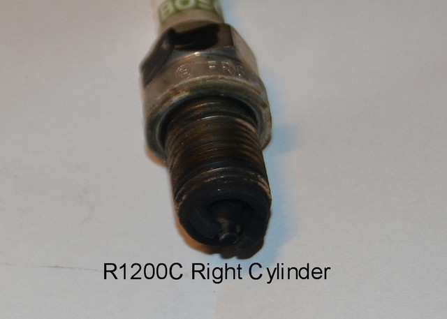 right cylinder