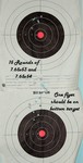 1891 targets