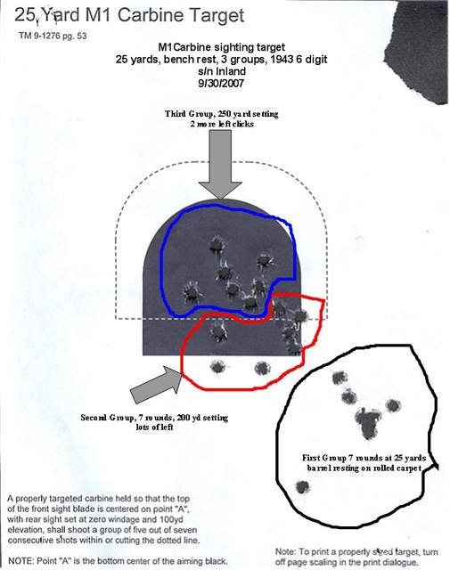 m1 carbine target 1