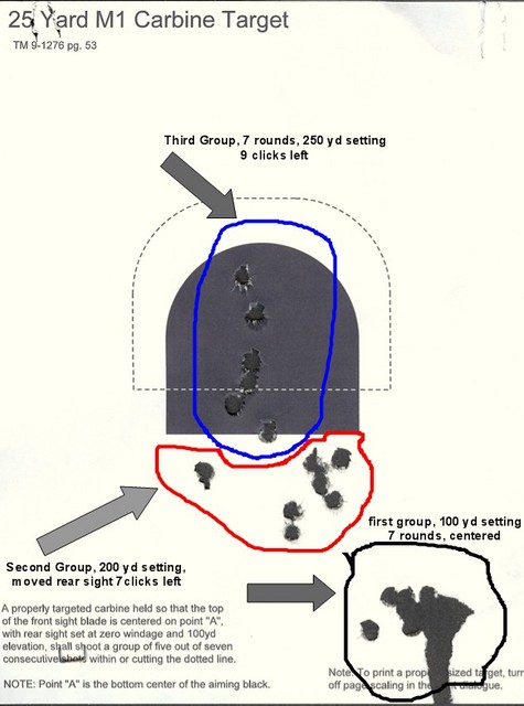 m1 carbine target 2