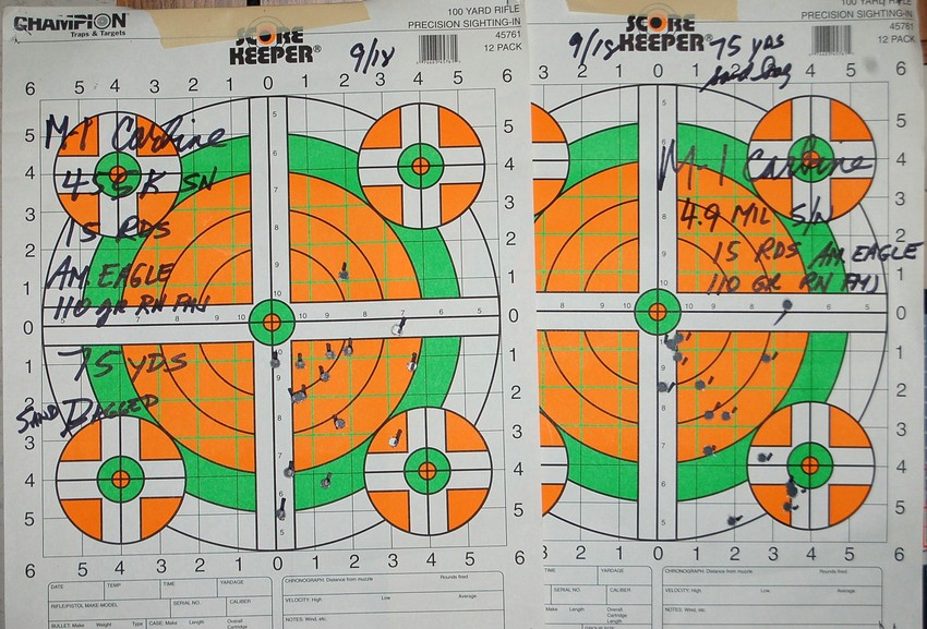 Inland M-1 Carbine Targets